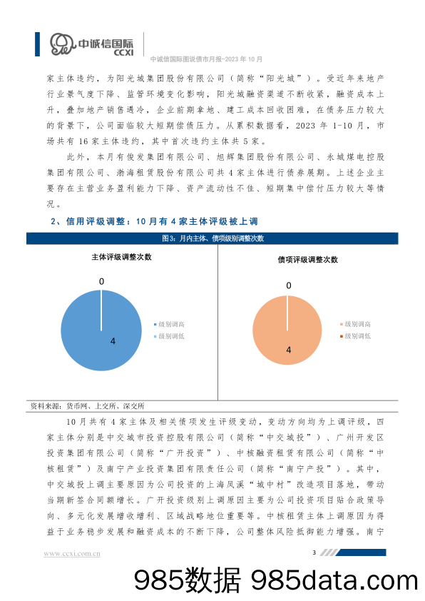 中诚信-信用债发行规模下降，债券收益率延续上行插图3