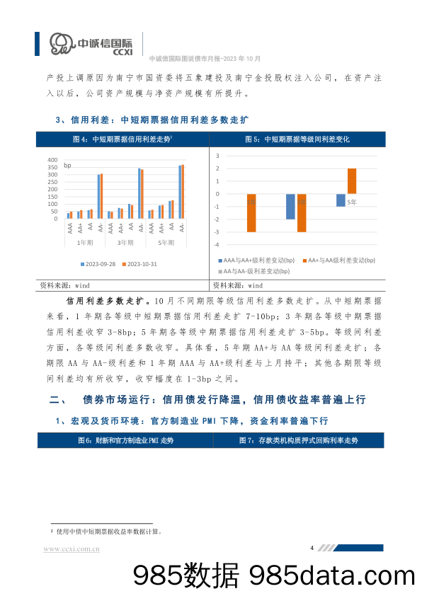 中诚信-信用债发行规模下降，债券收益率延续上行插图4