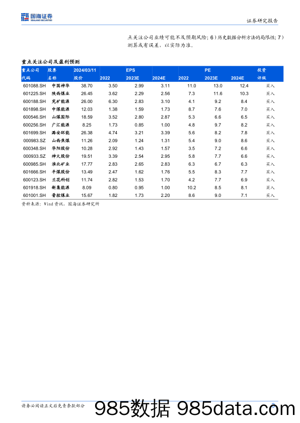 煤炭行业复盘报告：2003年以来煤炭股五阶段深度历史复盘-240312-国海证券插图2