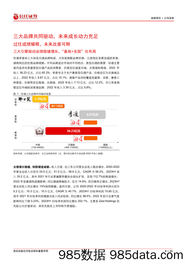 珍酒李渡(6979.HK)深度报告：酒中珍品，直渡而上-240311-长江证券插图5