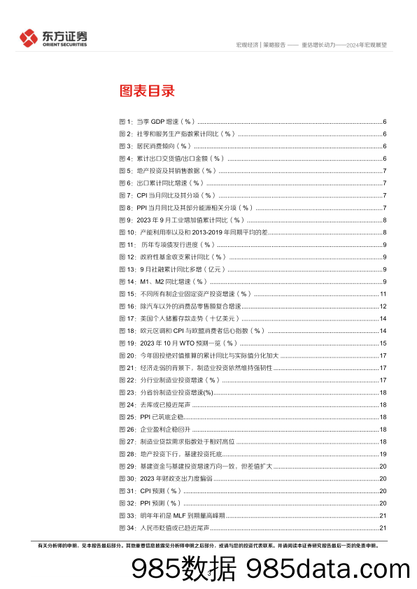 2024年宏观展望：重估增长动力-20231121-东方证券插图2