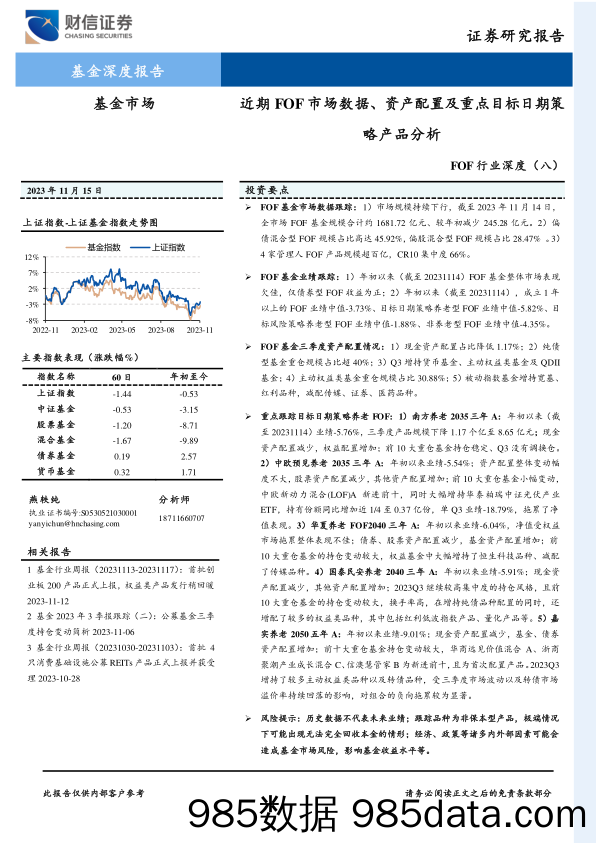 FOF行业深度（八）：近期FOF市场数据、资产配置及重点目标日期策略产品分析-20231115-财信证券