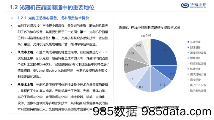 光刻机行业深度报告：博采众星之光，点亮皇冠明珠-20231123-华福证券插图5