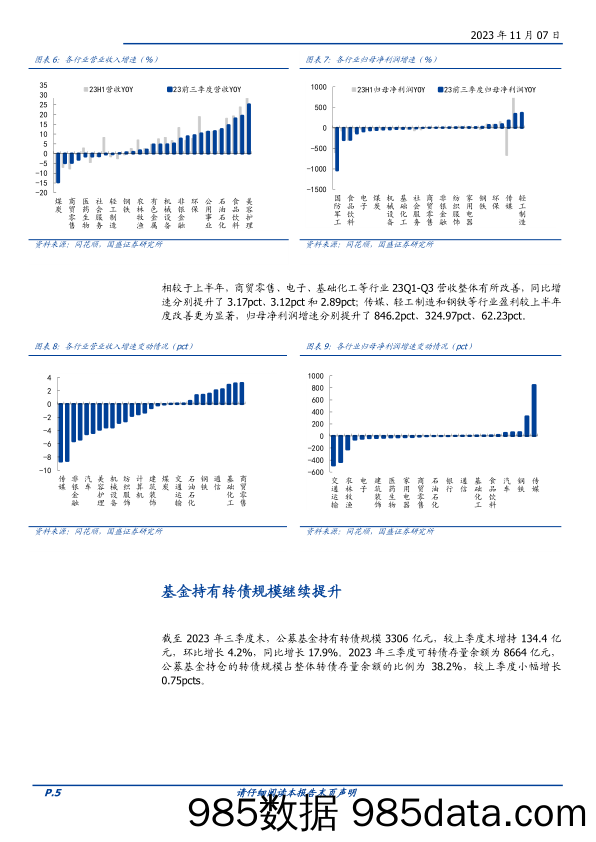 固定收益点评：转债仓位持续提升，关注三季报绩优标的-20231107-国盛证券插图4