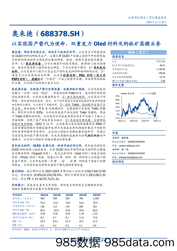 奥来德-688378.SH-以实现国产替代为使命，双重发力Oled材料及钙钛矿蒸镀业务-20231120-国盛证券