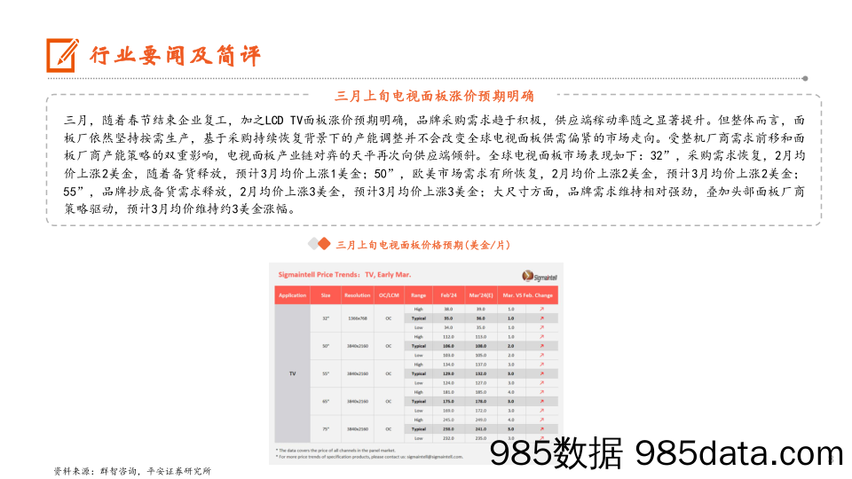 电子行业：三月上旬电视面板涨价趋势明确，2023Q4存储产业营收环比高增-240311-平安证券插图2