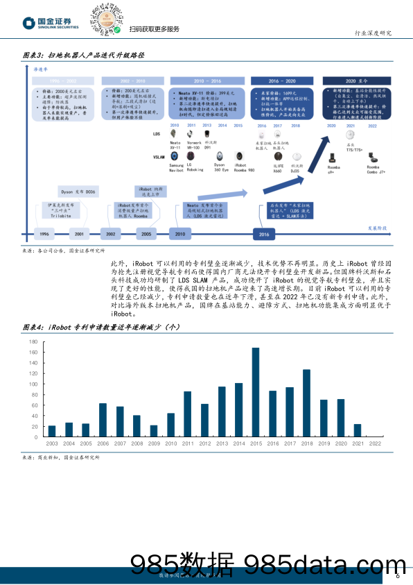 小家电及生活电器行业研究：国牌扫地机器人出海正当时-20231119-国金证券插图5