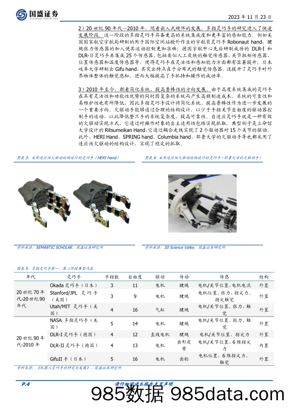 机械设备行业深度：机器人硬件拆解五：灵巧手传动装置解析-20231123-国盛证券插图3