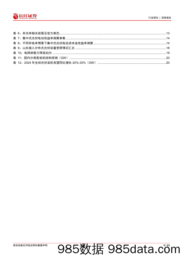 电气设备行业：寻找光伏超预期之中国-东方巨人，日新月异-240311-长江证券插图4