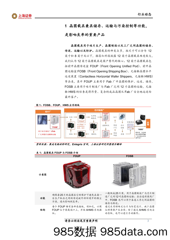 电子：晶圆载具：晶圆“保险箱”，高端产品国产替代进程启动-20231121-上海证券插图2