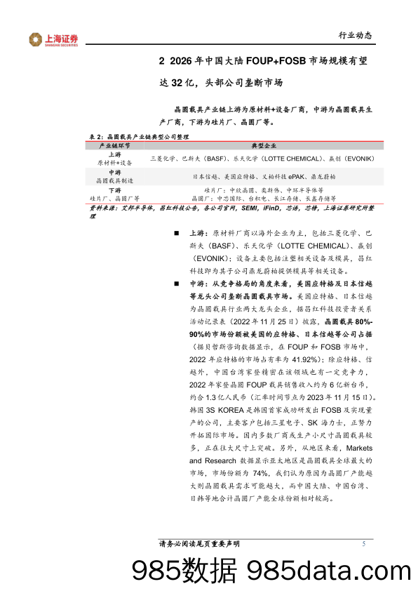 电子：晶圆载具：晶圆“保险箱”，高端产品国产替代进程启动-20231121-上海证券插图4