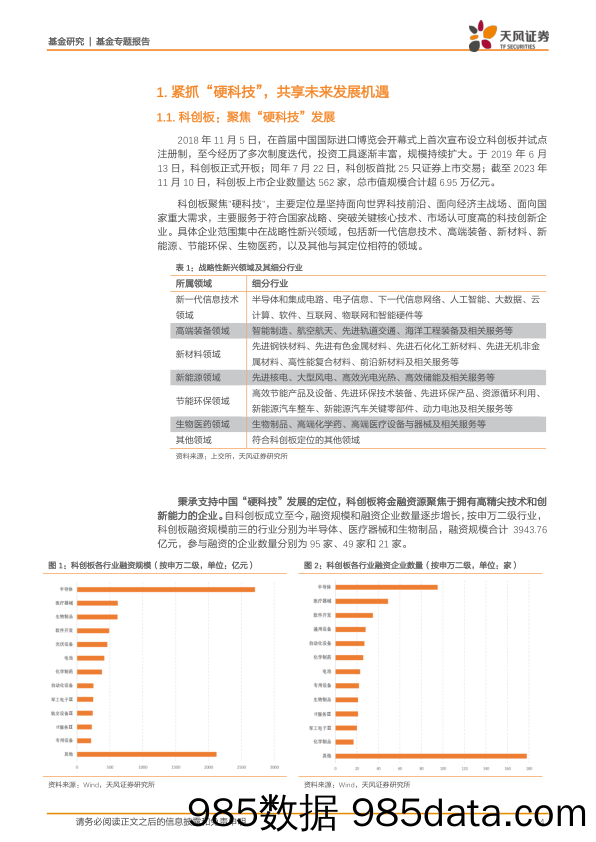 科创100ETF华夏，基金代码“588800”：紧抓“硬科技”，共享未来发展机遇-20231116-天风证券插图3