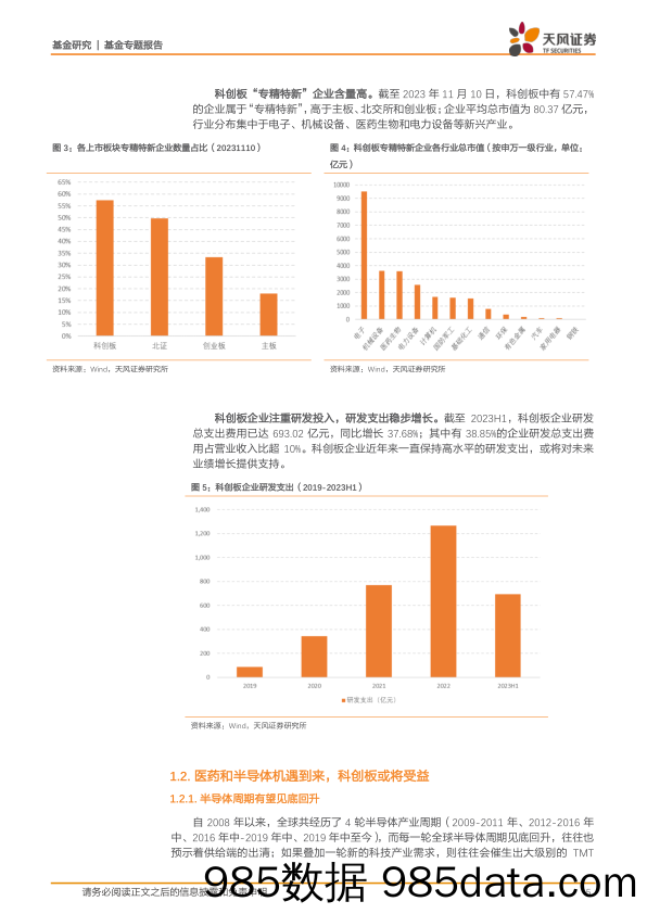 科创100ETF华夏，基金代码“588800”：紧抓“硬科技”，共享未来发展机遇-20231116-天风证券插图4