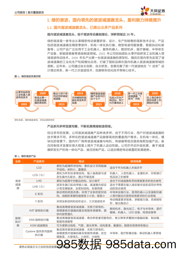 绿的谐波-688017.SH-谐波减速器龙头领航国产替代，借人形机器人东风有望迎强劲增长-20231118-天风证券插图3