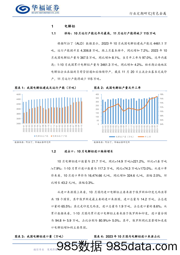 铝月度数据跟踪：云南减产落地，支撑高位铝价-20231121-华福证券插图3