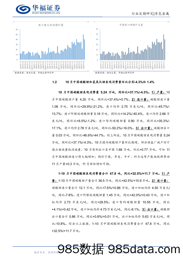 锂产业链月度追踪：10月供给收缩带动锂价反弹，11月进口激增致锂价承压下跌-20231120-华福证券插图4