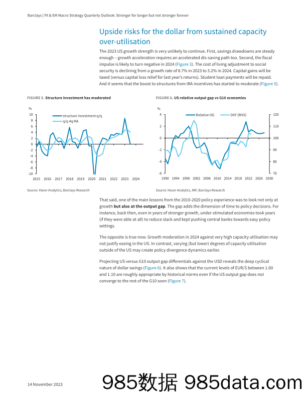 Barclays_FX_EM_Macro_Strategy_Quarterly_Outlook_Stronger_for_longer_but_not_stronger_forever插图4