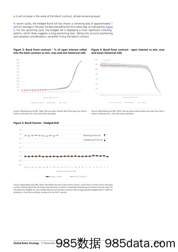 UBS Fixed Income-Global Rates Strategy _DecemberMarch Eurex Futures Rolls_ K…-105050546插图2