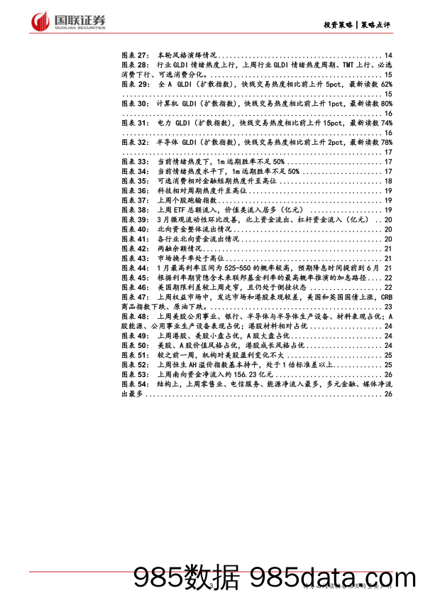 策略点评：估值高和持有期短，会不会影响红利表现？-240313-国联证券插图2