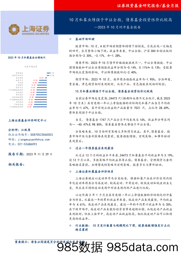 2023年10月对冲基金报告：10月私募业绩强于中证全指，债券基金投资性价比较高-20231129-上海证券