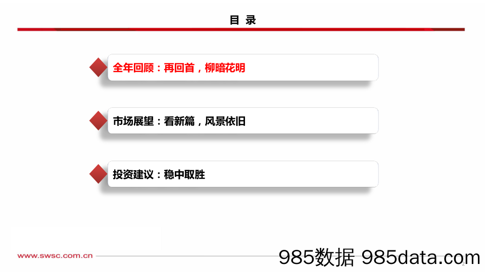 2024年债券市场展望系列一：从分化到趋合的城投-20231126-西南证券插图2