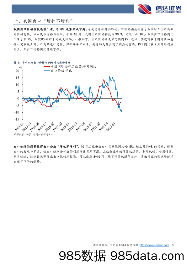 利润增速下滑主因在于出口“增收不增利”-20231127-信达证券插图2