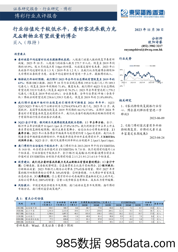 博彩行业点评报告：行业估值处于较低水平，看好客流承载力充足&新物业有望放量的博企-20231130-东吴证券国际经纪