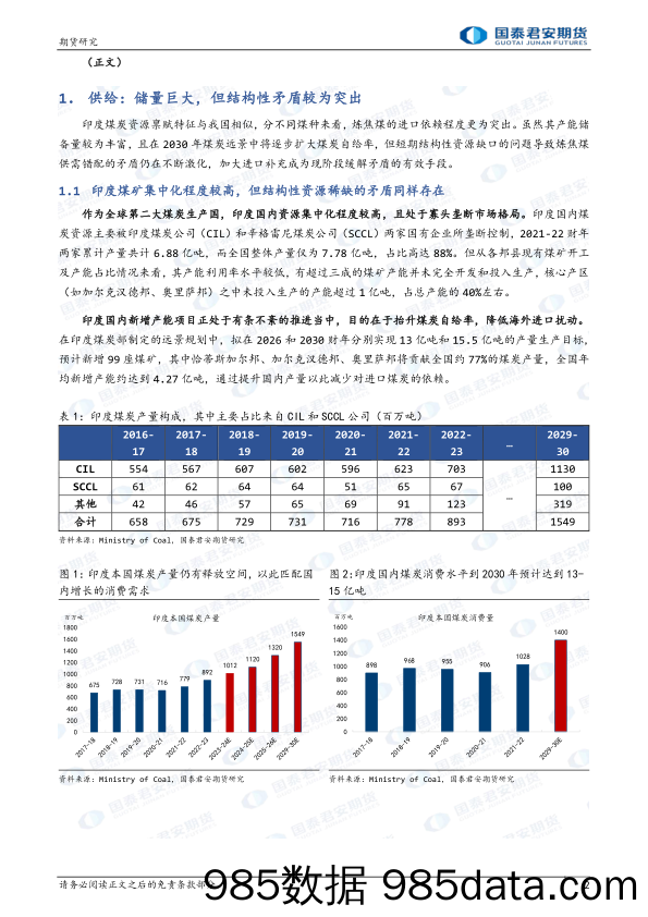 印度黑色系市场研究系列之煤炭篇：需求增长前景广阔，支撑长期煤炭价格中枢-20231127-国泰期货插图1