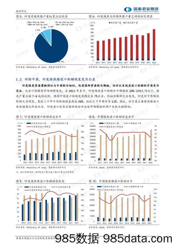 印度黑色系市场研究系列之煤炭篇：需求增长前景广阔，支撑长期煤炭价格中枢-20231127-国泰期货插图3