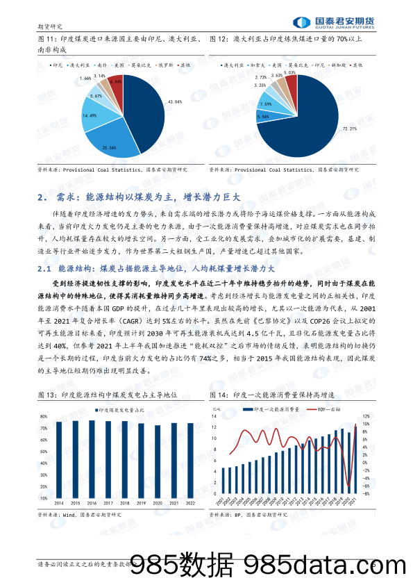 印度黑色系市场研究系列之煤炭篇：需求增长前景广阔，支撑长期煤炭价格中枢-20231127-国泰期货插图4