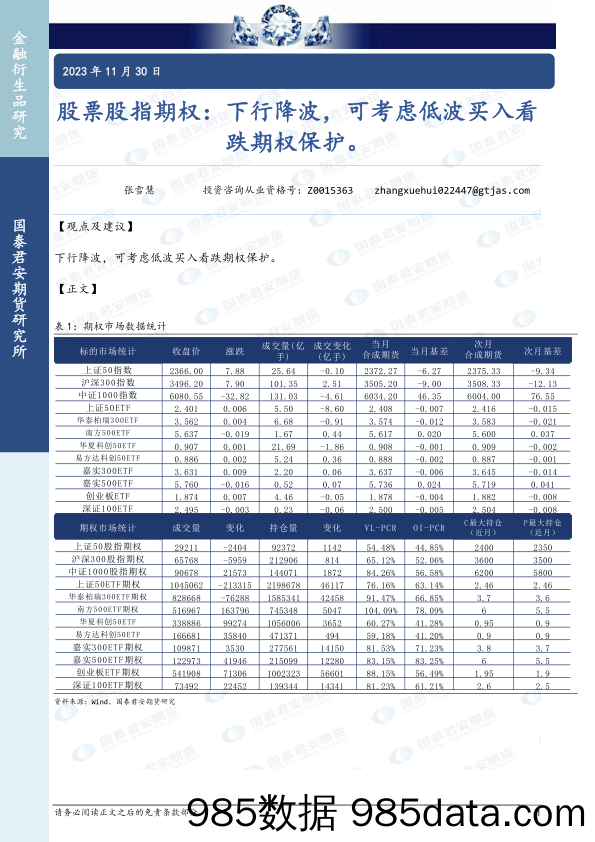 股票股指期权：下行降波，可考虑低波买入看跌期权保护。-20231130-国泰期货