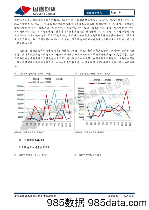 花生2024年投资策略报告：花生底部震荡，关注需求恢复-20231126-国信期货插图5