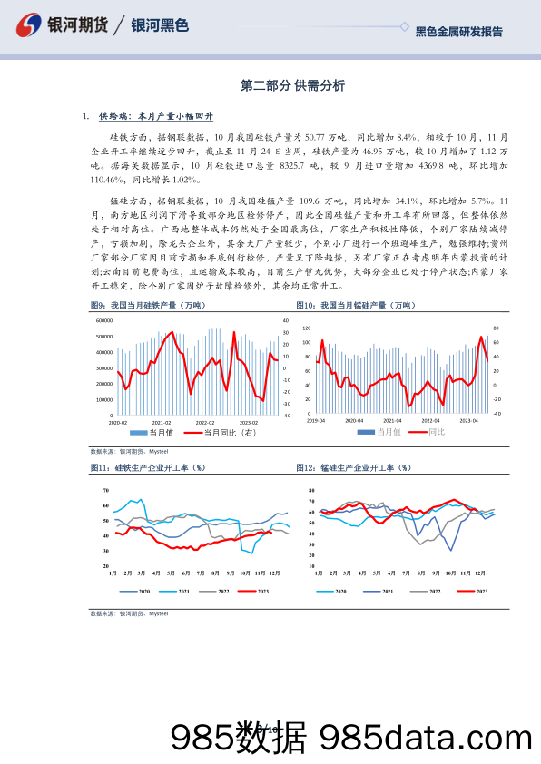 铁合金月报：供需双降预期较强 震荡偏弱概率较大-20231124-银河期货插图2