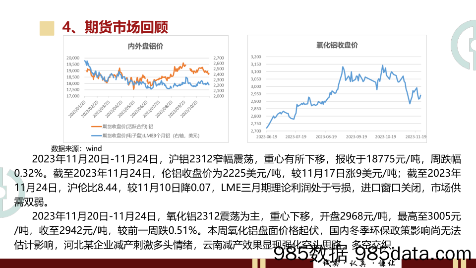 铝锭社库再降，关注去化持续性-20231126-中财期货插图5