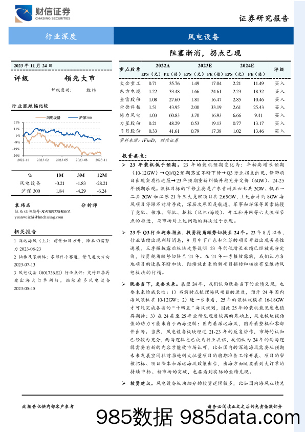 风电设备行业深度：阻塞渐消，拐点已现-20231124-财信证券插图