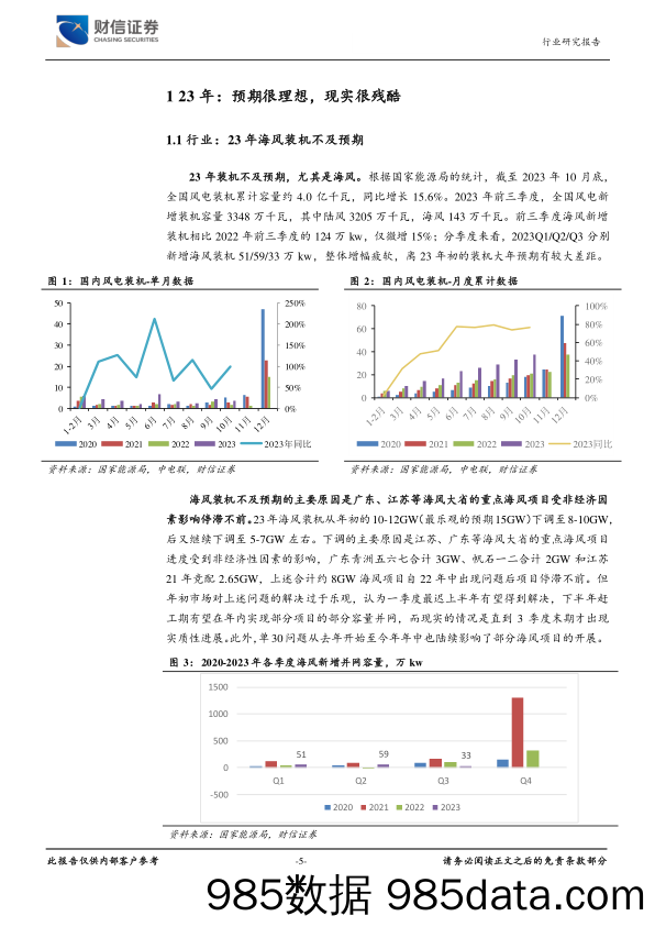 风电设备行业深度：阻塞渐消，拐点已现-20231124-财信证券插图4