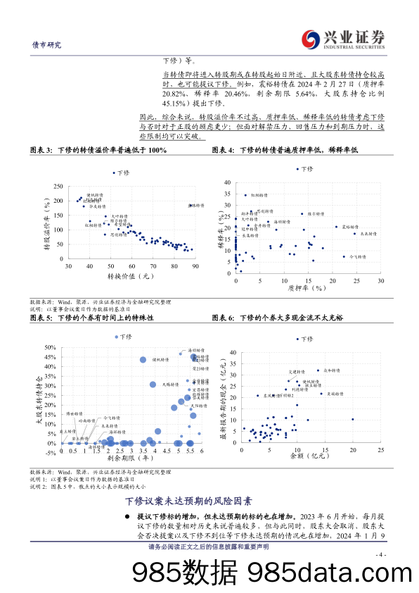 近期下修情况的总结与展望-240310-兴业证券插图3