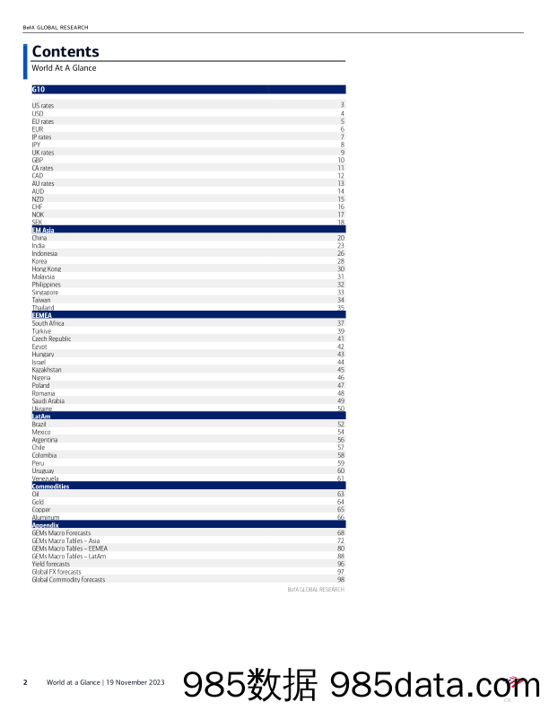 BofA Global Research-World at a Glance 2024 – The Year Ahead jittery landing-105068841插图1