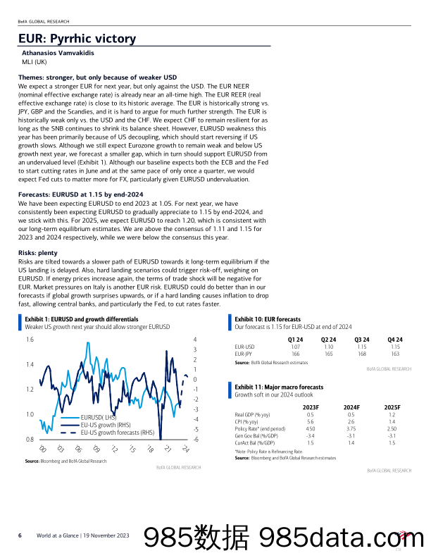 BofA Global Research-World at a Glance 2024 – The Year Ahead jittery landing-105068841插图5