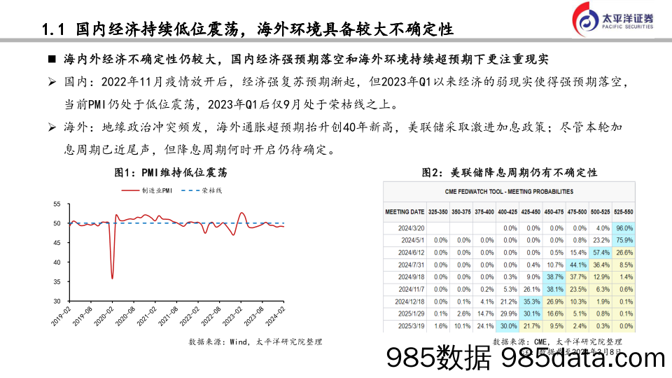 金融行业如何把握红利投资机会？-240311-太平洋证券插图3