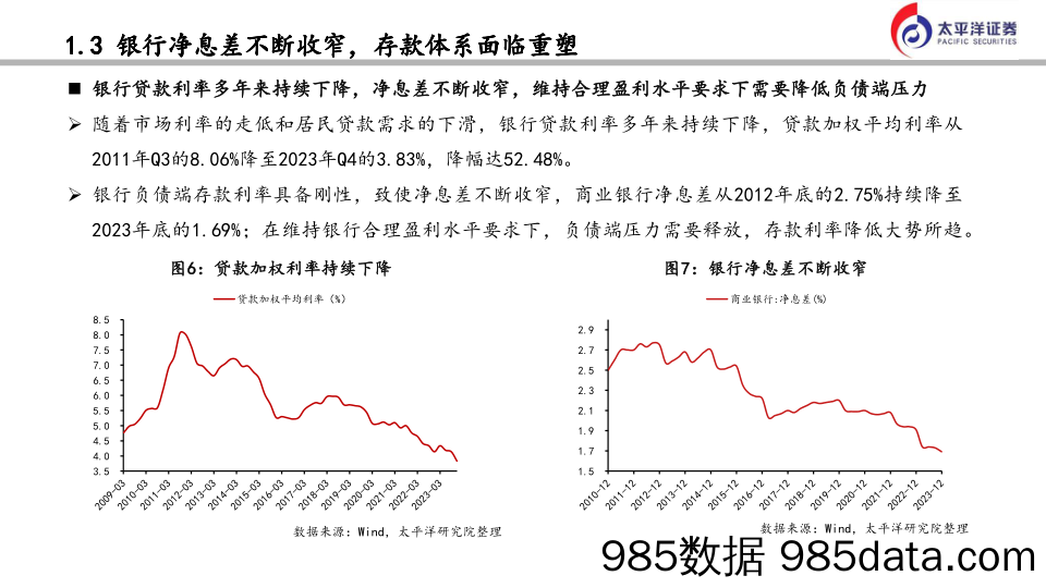 金融行业如何把握红利投资机会？-240311-太平洋证券插图5