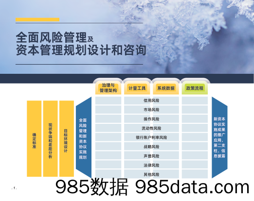 商业银行资本管理办法百问百答插图3