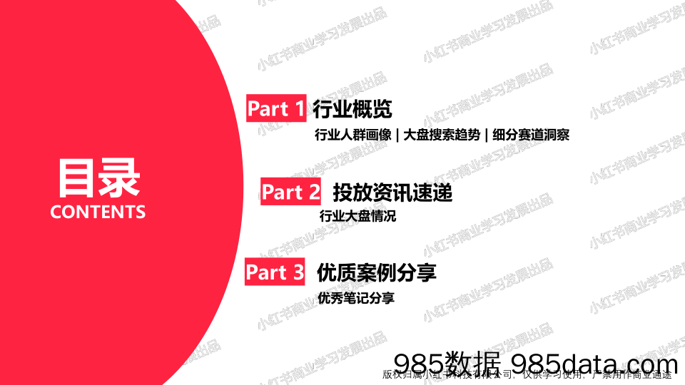 小红书2023年家居建材行业月报-10月插图3