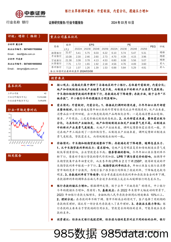 银行业草根调研最新：外需较强，内需分化，揽储压力增加-240310-中泰证券