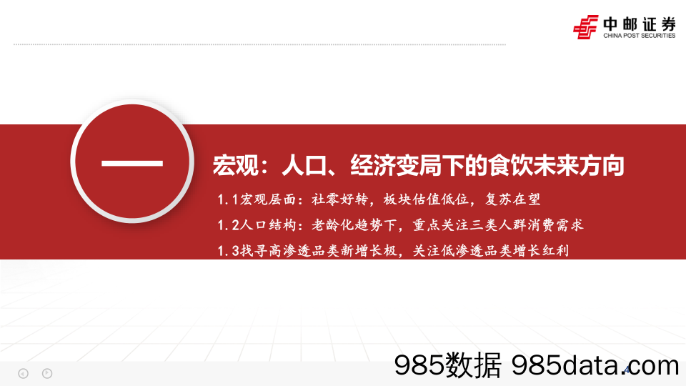 食品饮料行业2024年度策略：风雨临溪舟自渡，关注需求侧变化下的行业新趋势-240313-中邮证券插图3