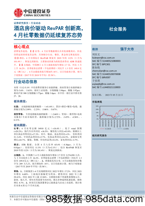 【酒店市场报告】社会服务行业：酒店房价驱动RevPAR创新高，4月社零数据仍延续复苏态势-20230522-中信建投