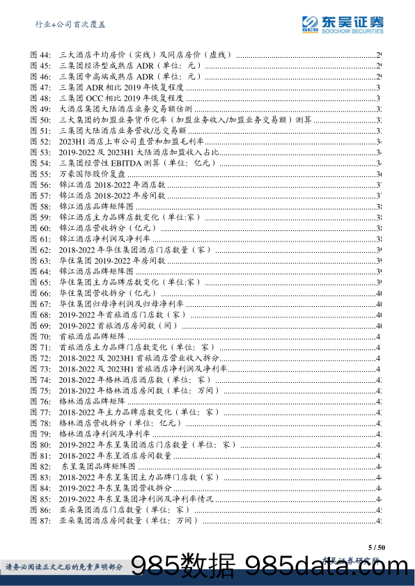 【酒店市场报告】酒店餐饮行业+公司首次覆盖：酒店行业框架报告（一），现金牛公司的三重趋势-20231102-东吴证券插图4