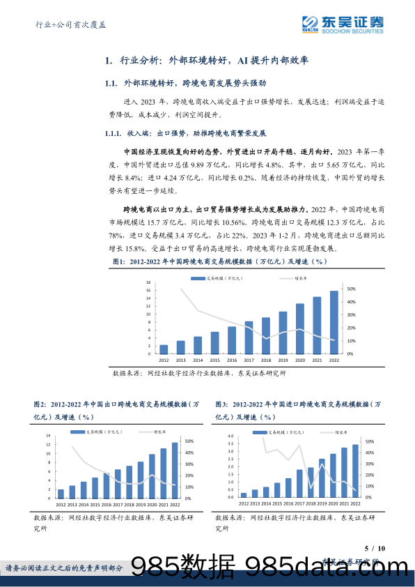 【跨境市场报告】互联网电商行业+公司首次覆盖：AI+跨境电商，迎来收入和利润共振-20230517-东吴证券插图4