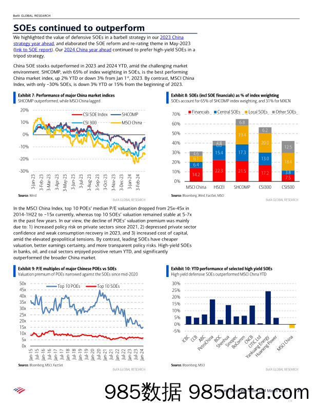 BofA Global Research-Equity Strategy – China SOE reform 2.0, and the “Fantastic …-106834823插图2