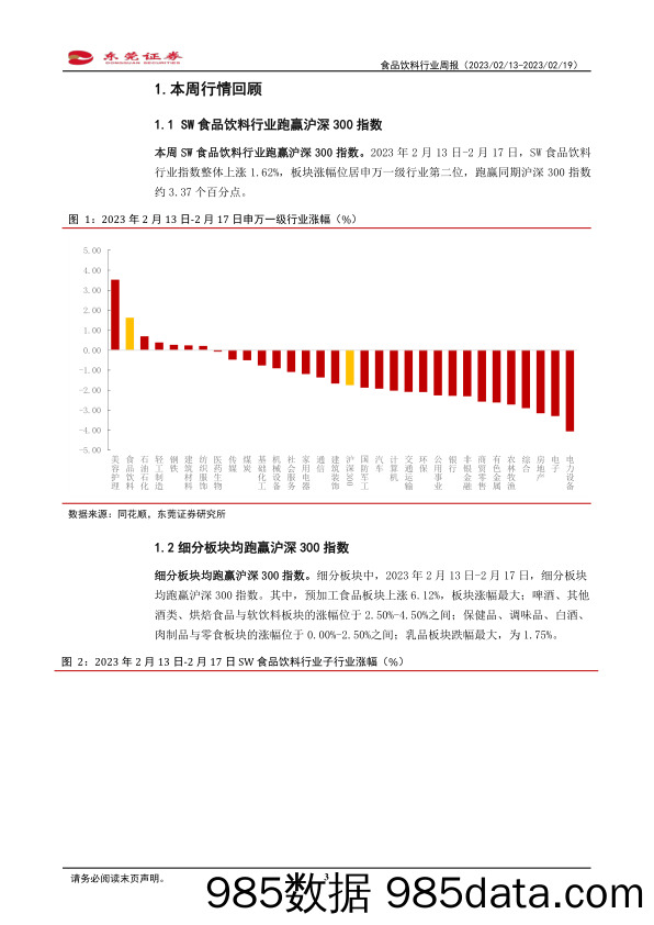 【生鲜预制菜市场报告】食品饮料行业周报：预制菜首次写入中央一号文件，淡季关注白酒渠道库存-20230219-东莞证券插图2